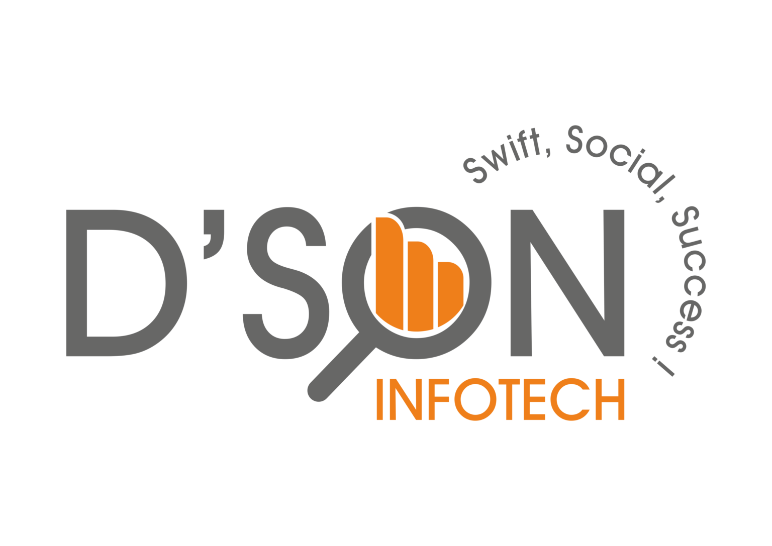 QR Code Design Services - Dson Infotech